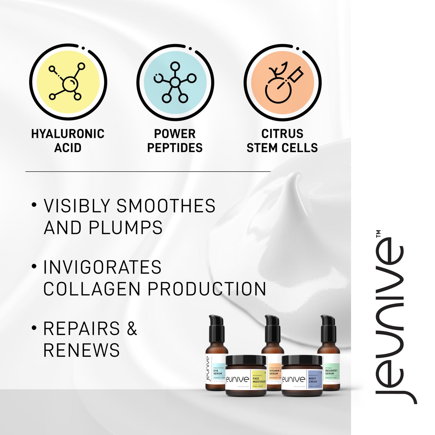 Jeunive Fine Lines & Wrinkles Regimen