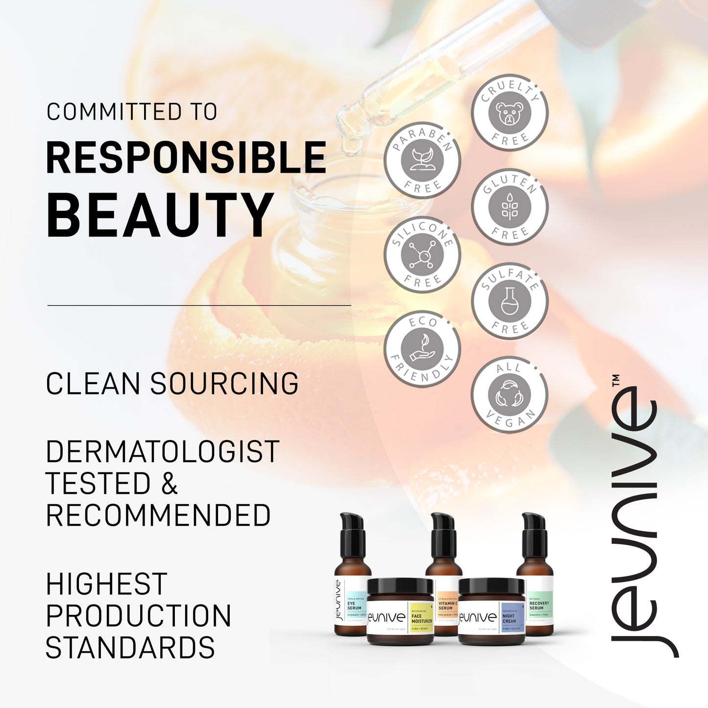 Jeunive Fine Lines & Wrinkles Regimen