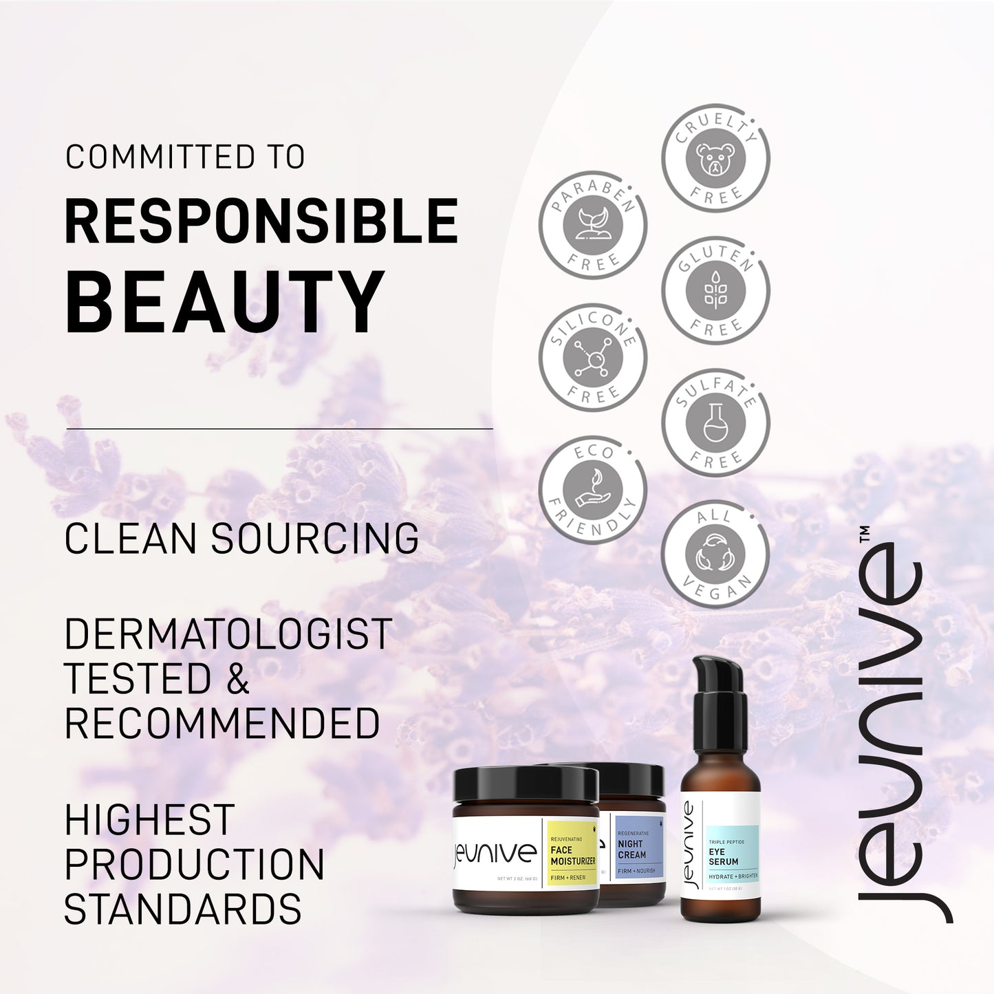 Jeunive Hydration Regimen