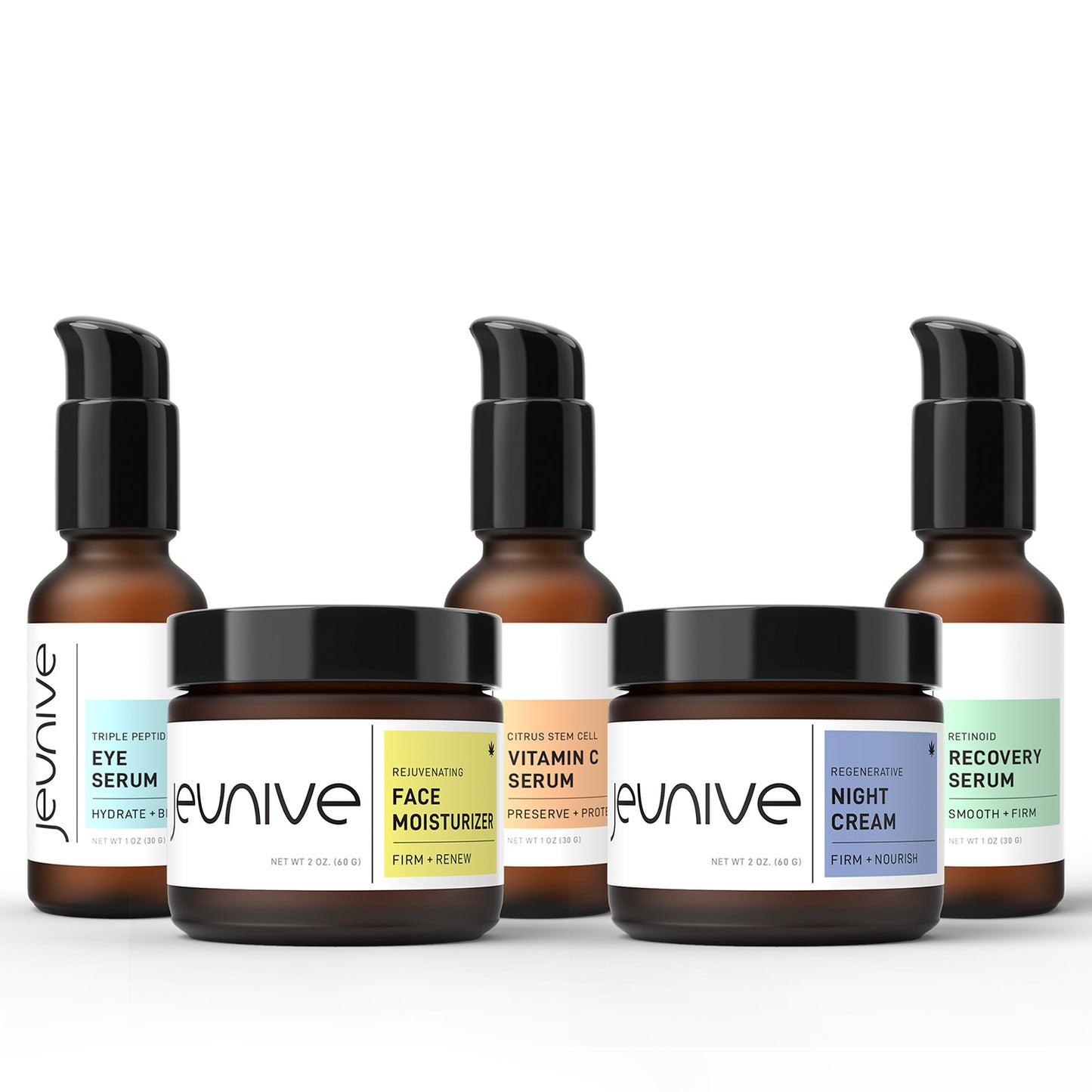 Jeunive Fine Lines & Wrinkles Regimen