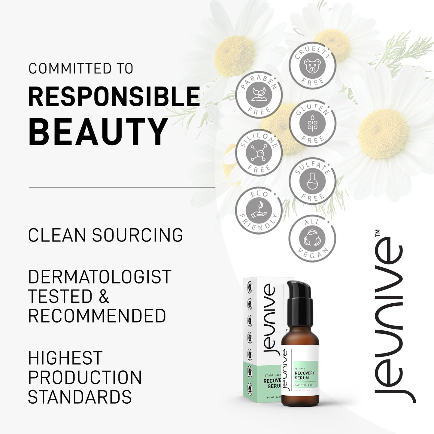 Retinoid Recovery Serum, Responsible Beauty, Clean Sourcing, Dermatologist Tested Recomenned, Paraben, Silicon, Cruelty, Gluten and Sulfate Free, Eco Friendly, All Vegan.