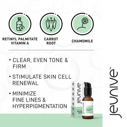 Calming and Revitalizing Daily Retinyl Palmitate Vitamin A Recovery Serum | Clear, Brighten and Firm with Vitamin A, Carrot Root, Chamomile for Rejuvenated Skin, 1 oz (28g)
