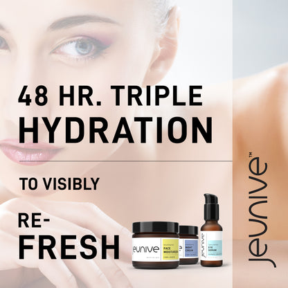 Dry Skin Hydration Collection