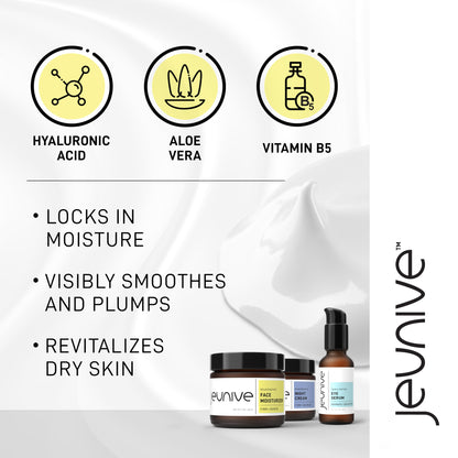 Dry Skin Hydration Collection