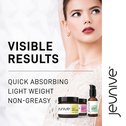 Jeunive Dry Skin Hydration Collection