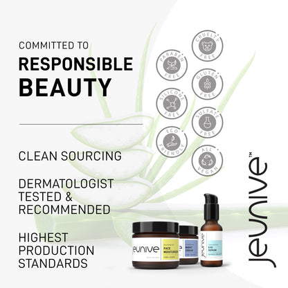 Dry Skin Hydration Collection