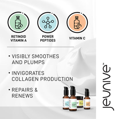 Jeunive Fine Lines & Wrinkles Collection