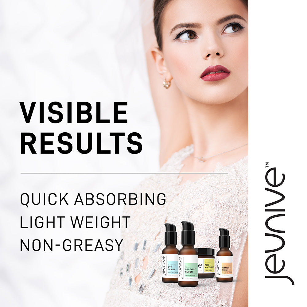 Jeunive Fine Lines & Wrinkles Collection
