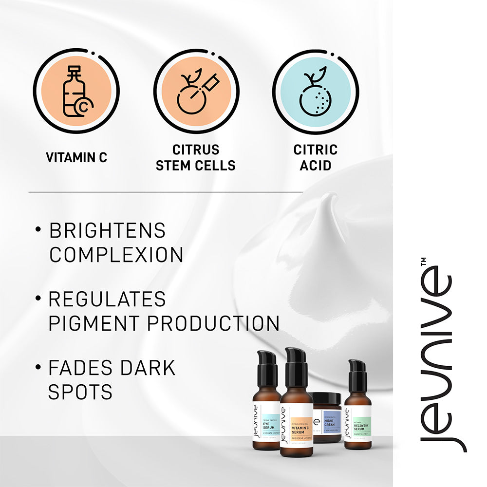 Hyperpigmentation Collection