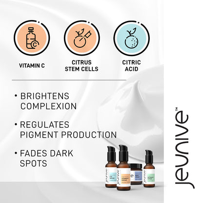 Hyperpigmentation Collection