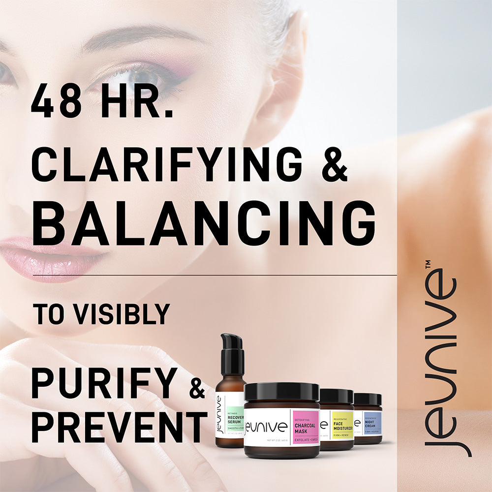 Jeunive Acne Prone Collection