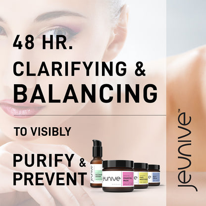 Jeunive Acne Prone Collection