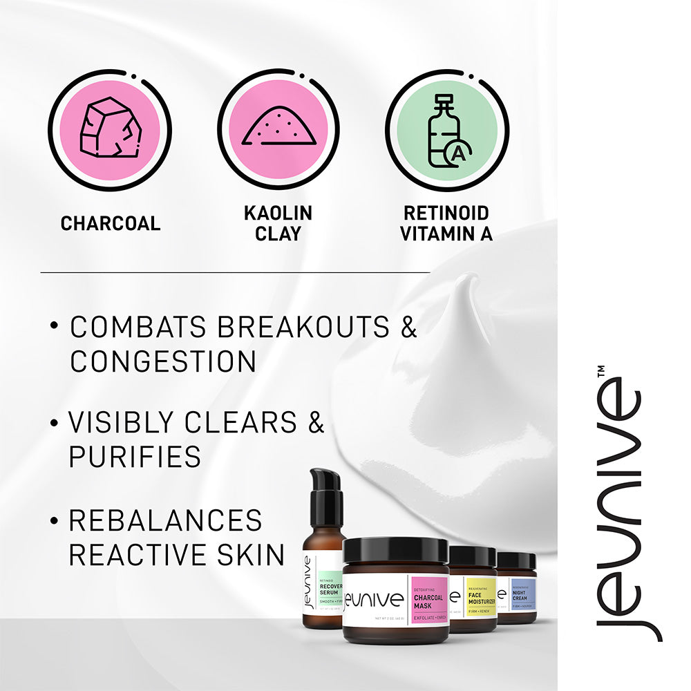 Jeunive Acne Prone Collection