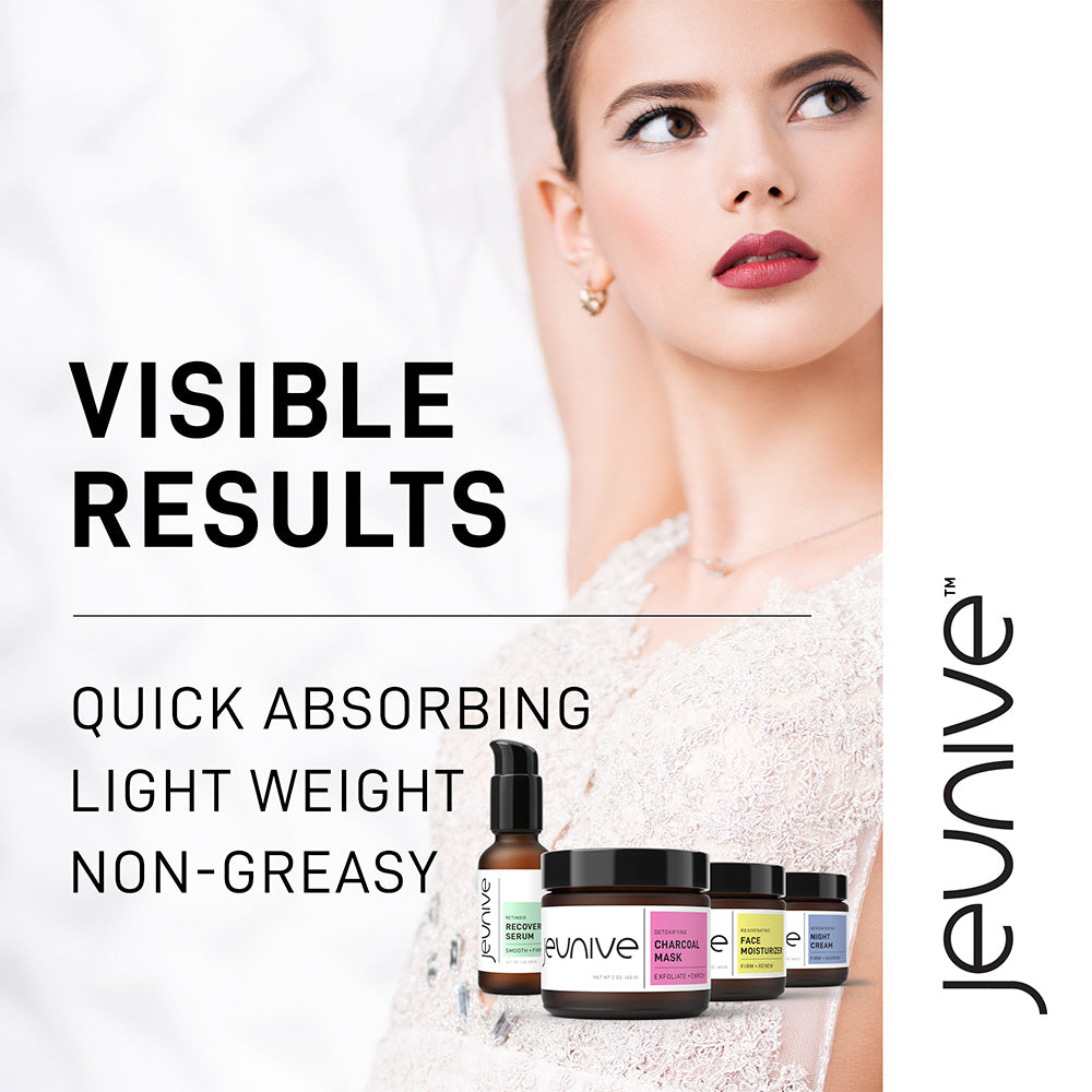 Jeunive Acne Prone Collection