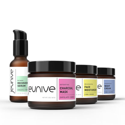 Jeunive Acne Prone Collection