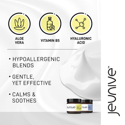 Sensitive Skin Collection