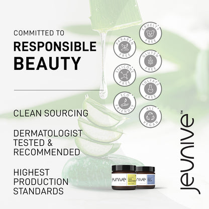 Sensitive Skin Collection