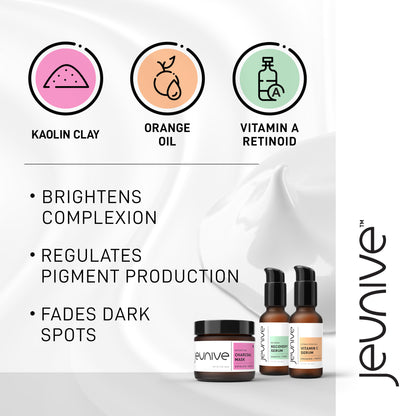 Jeunive Hyperpigmentation Regimen