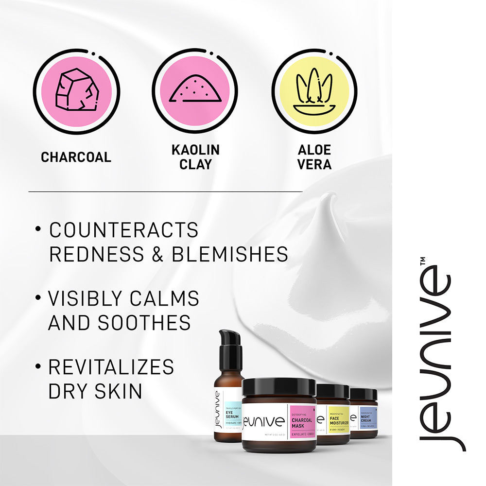 Jeunive Acne Prone Skin Redness Care Collection