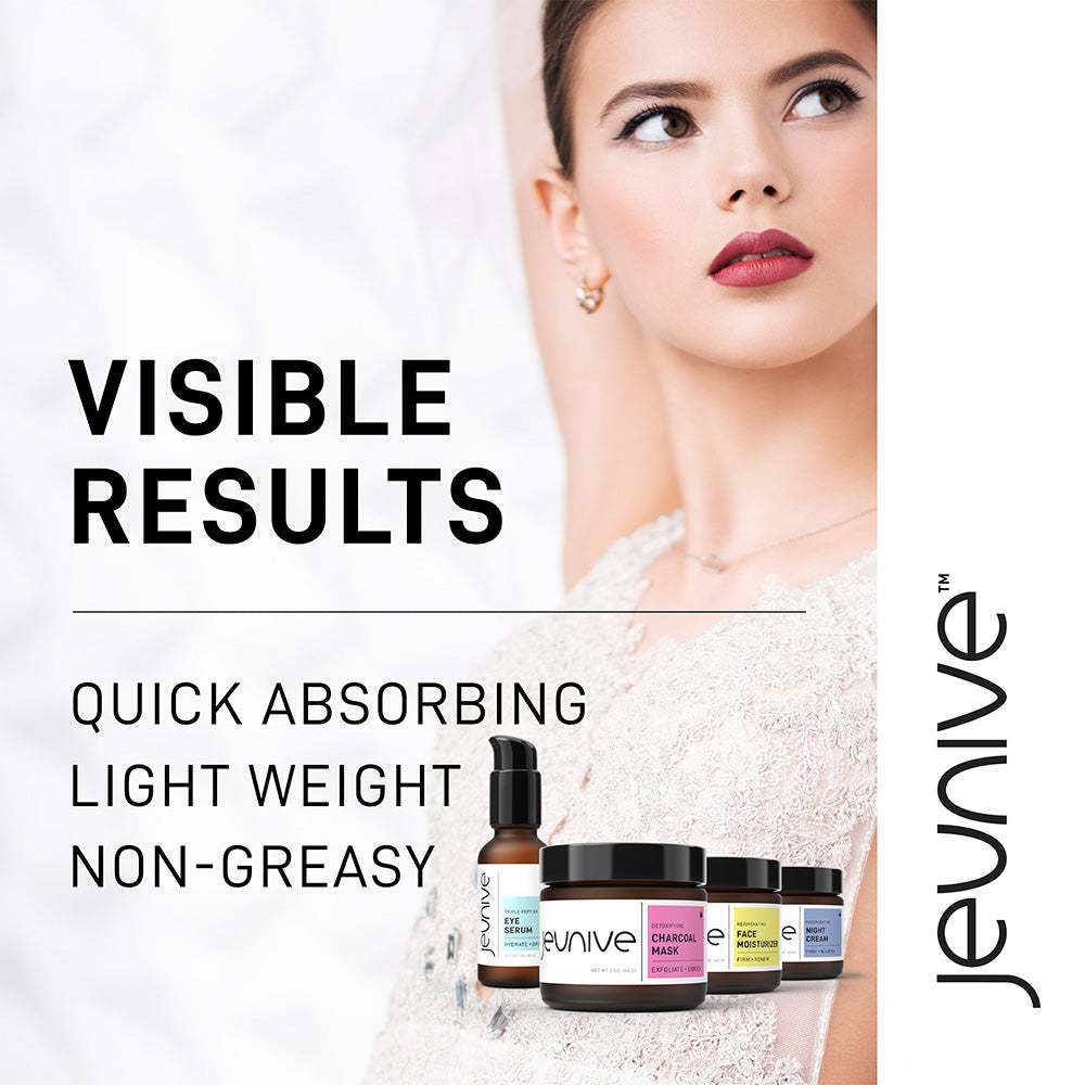 Jeunive Acne Prone Skin Redness Care Collection