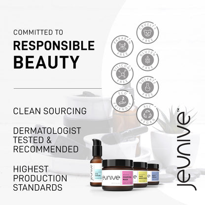 Acne Prone Skin / Redness Care Collection