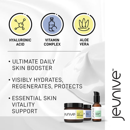Jeunive Signature Skin Health Collection