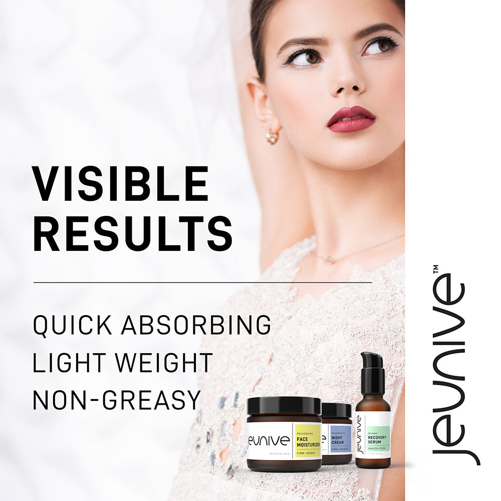 Jeunive Signature Skin Health Collection