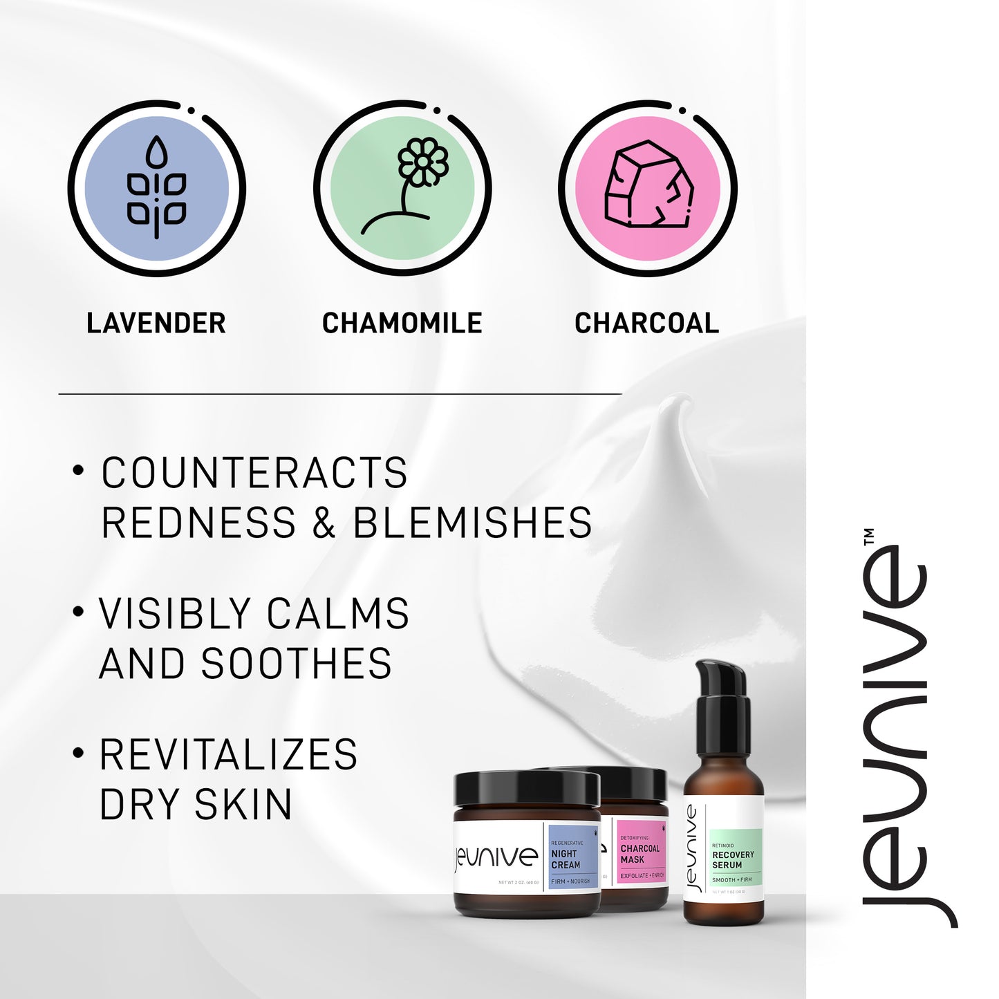 Jeunive Acne Prone Skin Redness Care Regimen