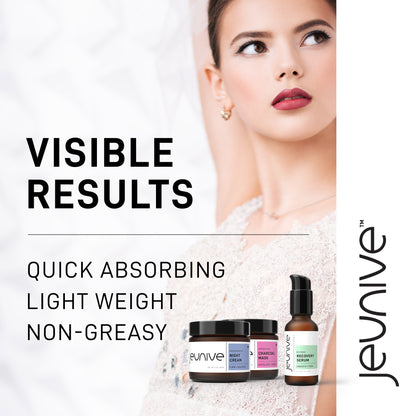 Jeunive Acne Prone Skin Redness Care Regimen