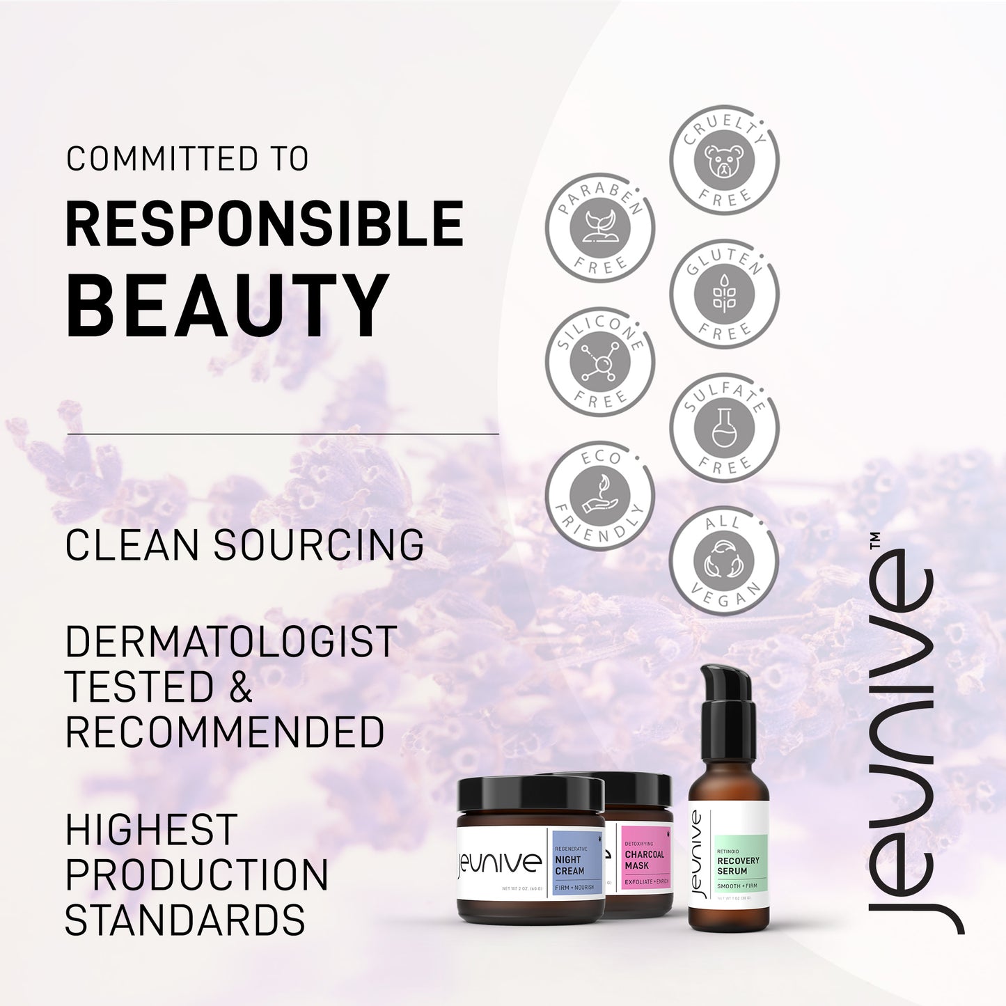 Jeunive Acne Prone Skin Redness Care Regimen