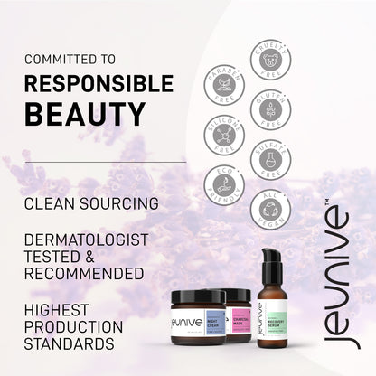 Jeunive Acne Prone Skin Redness Care Regimen